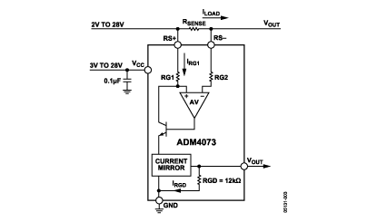 adm4073 功能框图