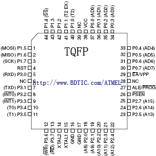 AT89S8252-TQFP