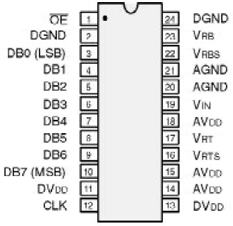 XRD98L63 功能框图