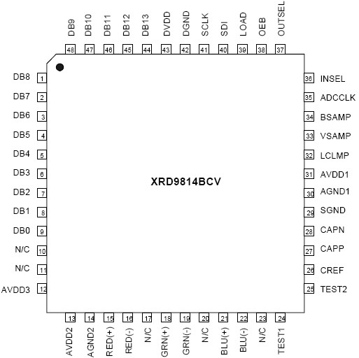 XRD9814B 功能框图