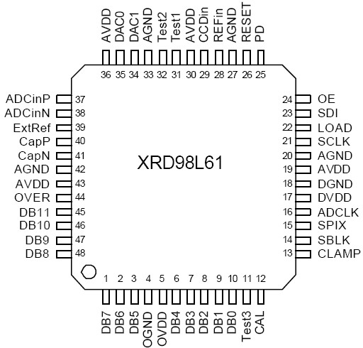 XRD98L61 功能框图