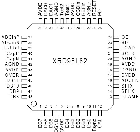 XRD98L62 功能框图