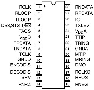 XRT7296 功能框图