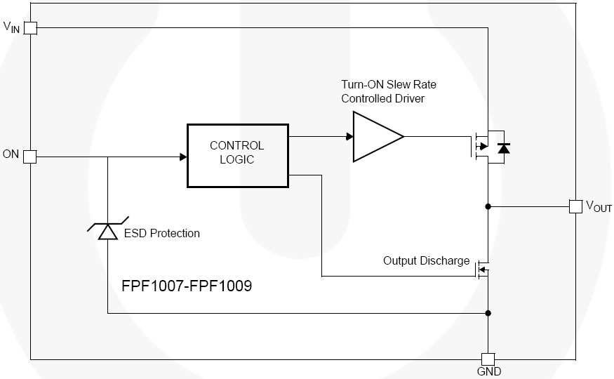 FPF1007 功能图框