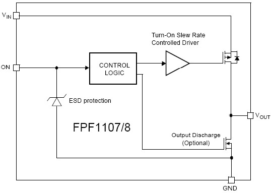 FPF1107 功能图框
