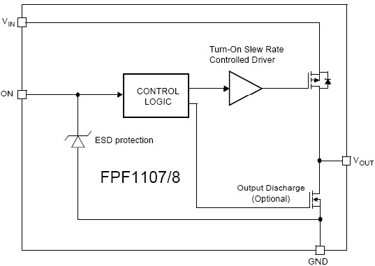 FPF1108 功能图框