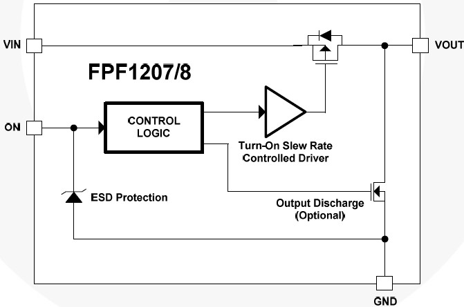 FPF1207 功能图框