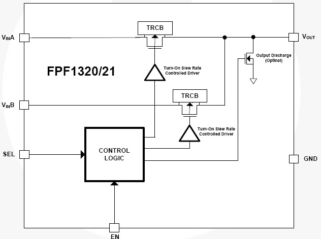 FPF1321 功能图框