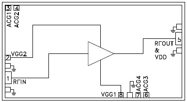 HMC1022 功能框图