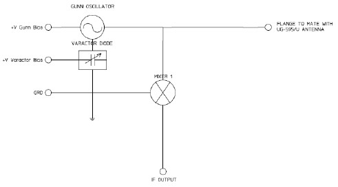 MACS-007801-0M1R1V 电路原理图