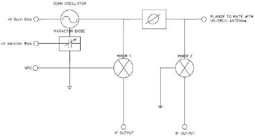 MACS-007802-0M1R1V 电路原理图