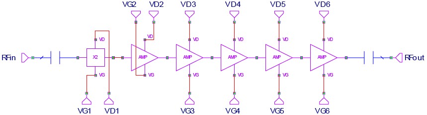 XX1001-BD 功能框图