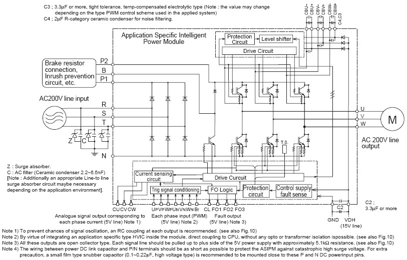 PS11011 功能图框