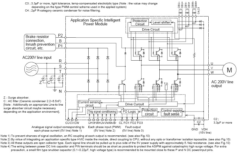 PS11012 功能图框