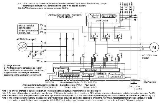 PS11015 功能图框