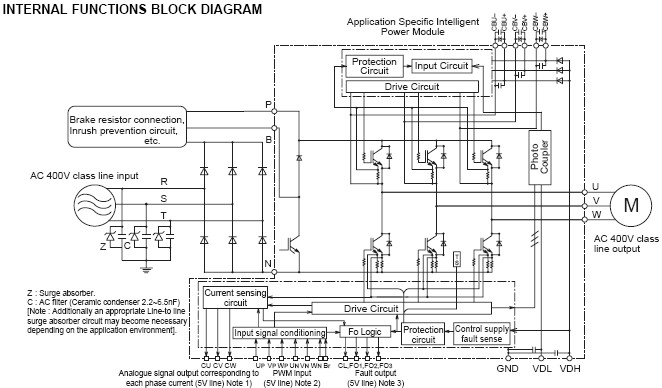 PS12012-A 功能图框