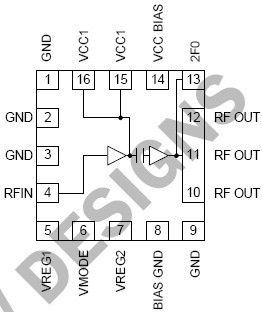 RF2162 功能框图