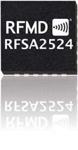 RFSA2524 产品实物图