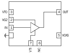 SDA-1000 产品实物图