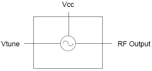 VCO-102S  功能框图