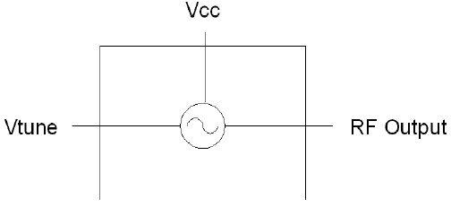 VCO-109S  功能框图