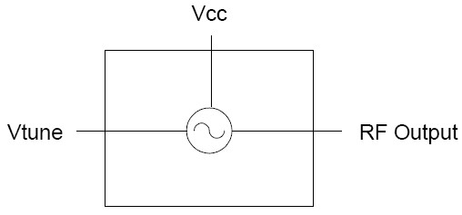 VCO-205S  功能框图