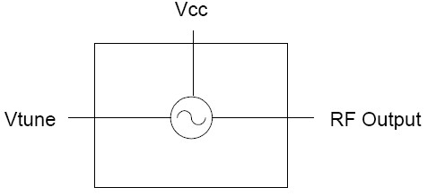 VCO-4500S功能框图