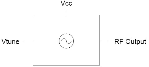 VCO-5500S   功能框图