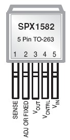 SPX1582 功能框图