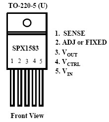 SPX1583 功能框图