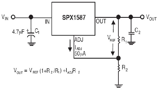 SPX1587 功能框图