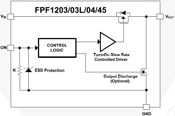 FPF1203 功能图框
