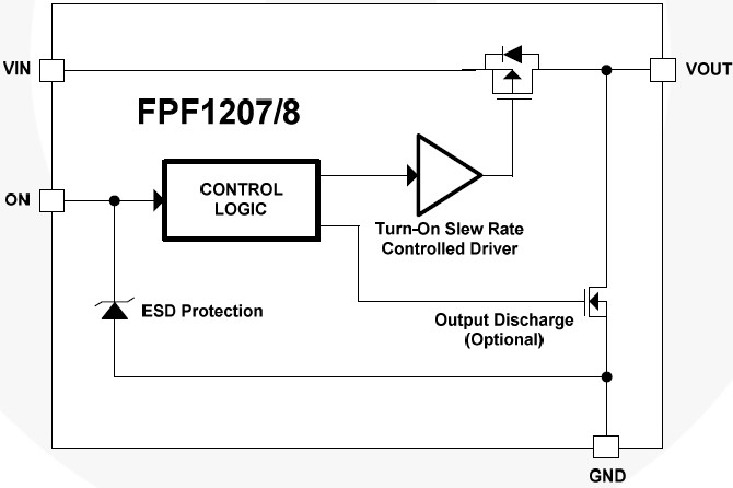 FPF1208 功能图框