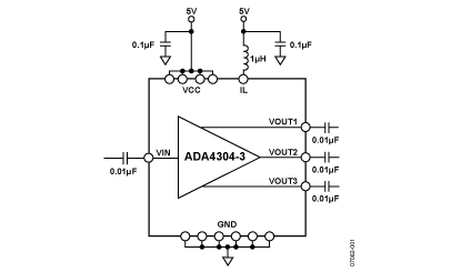 ADA4304-3 功能框图