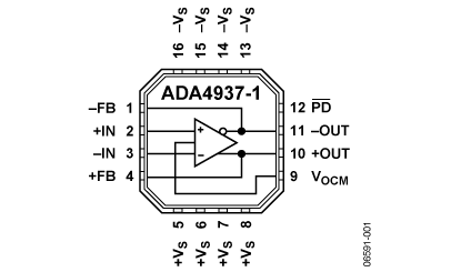 ADA4937-1 功能框图