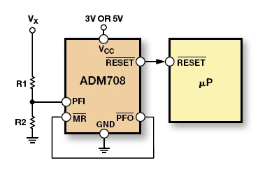 ADM706P 功能框图