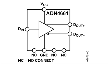 ADN4661 功能框图