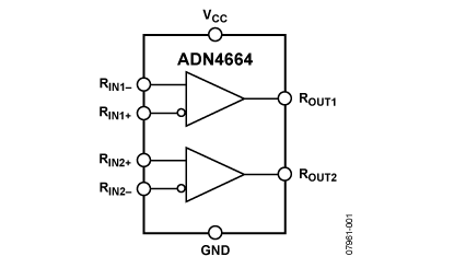 ADN4664 功能框图