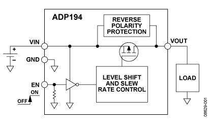 ADP194 功能框图