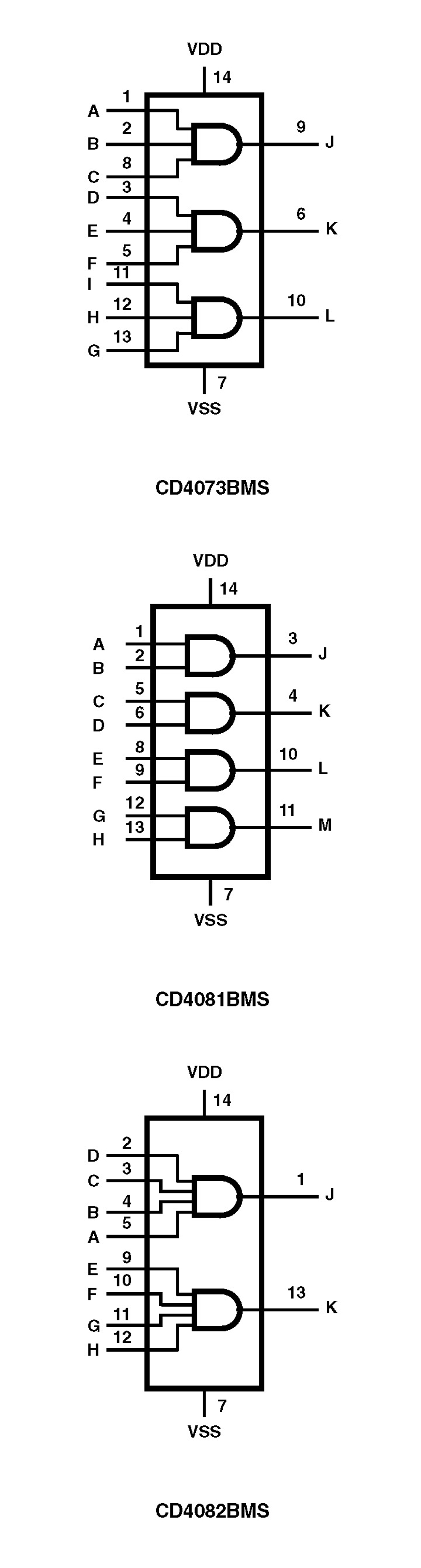 Typical Diagram