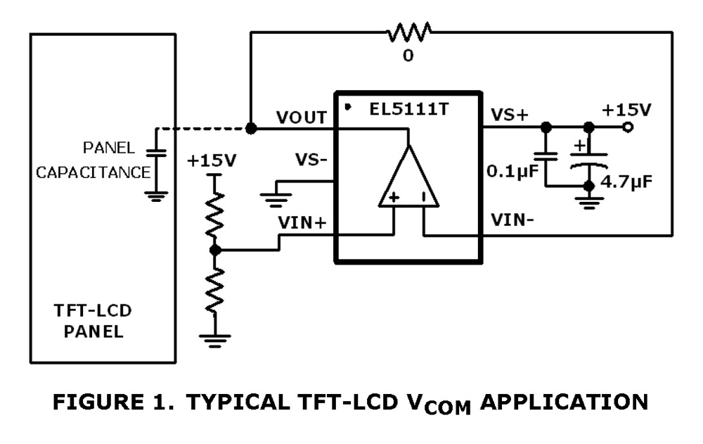 Typical Diagram