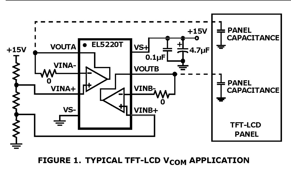 Typical Diagram