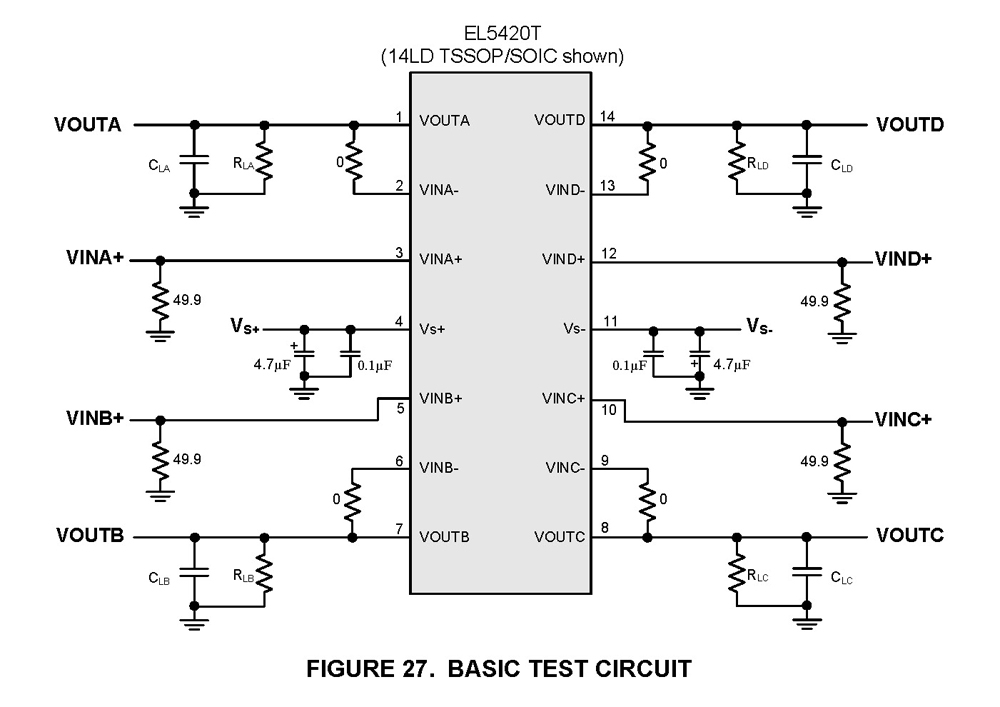 Typical Diagram