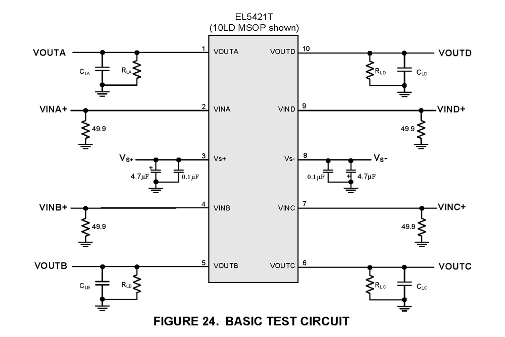 Typical Diagram