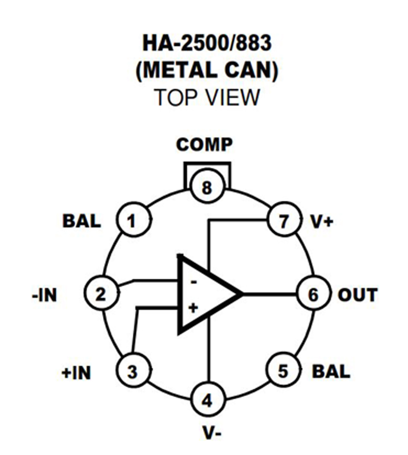 Typical Diagram