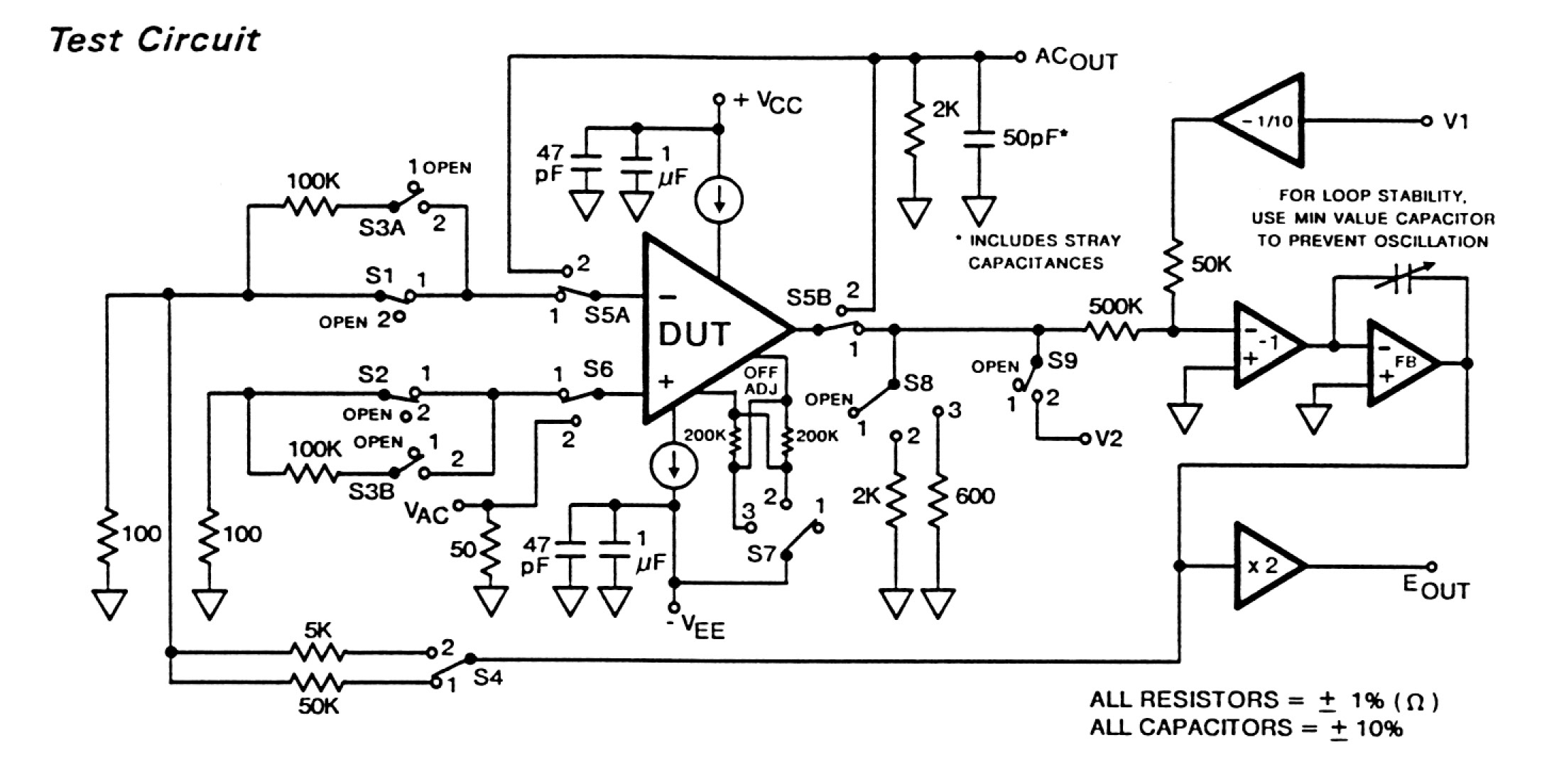 Typical Diagram