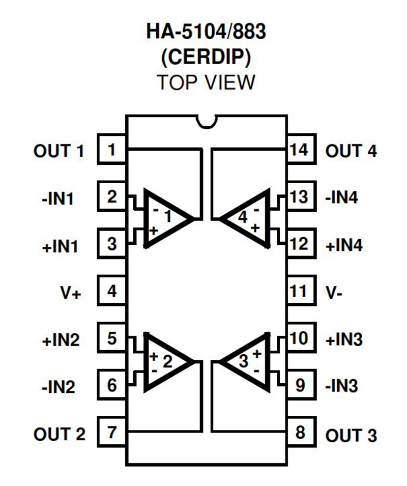 Typical Diagram