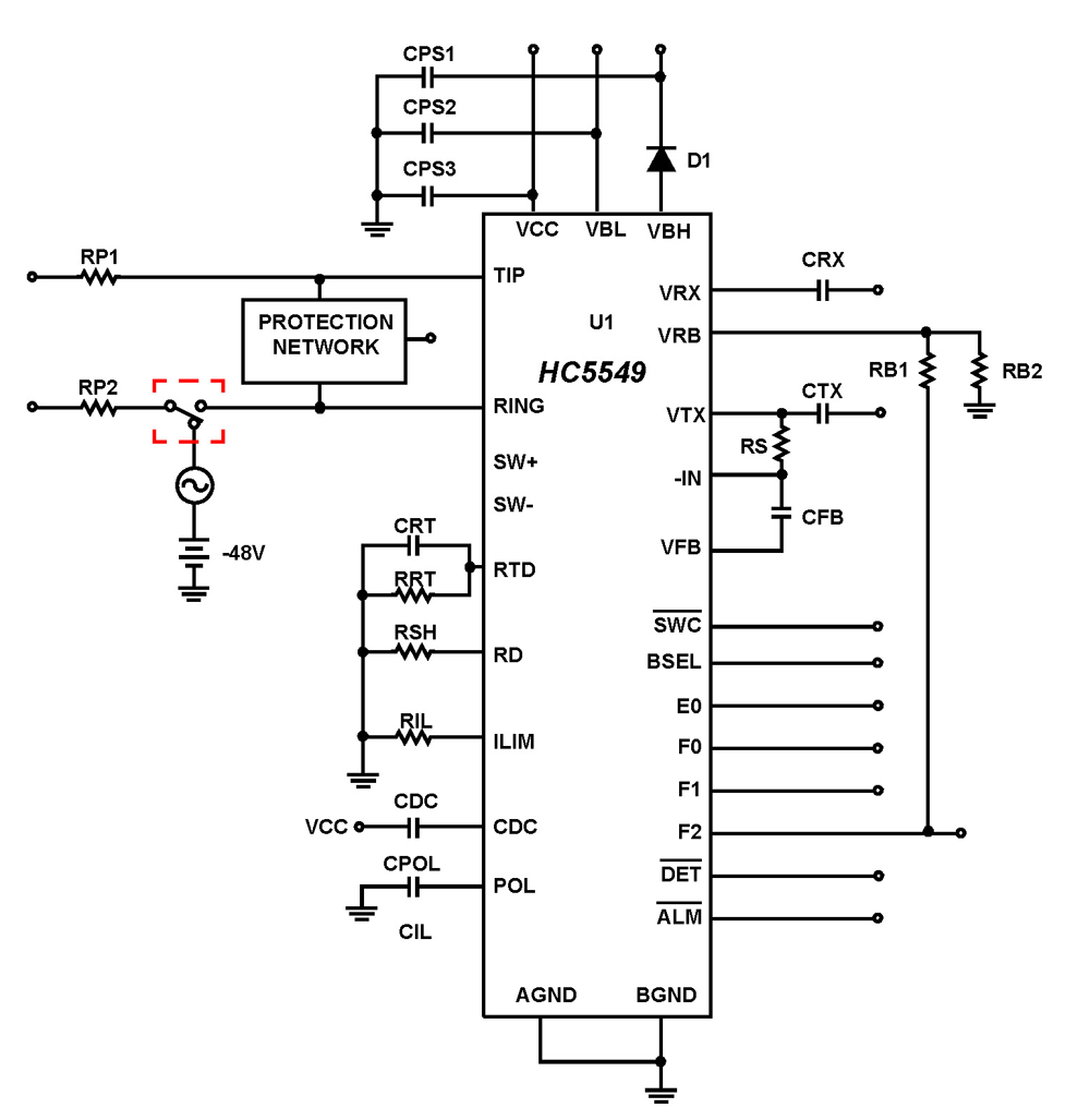 Typical Diagram