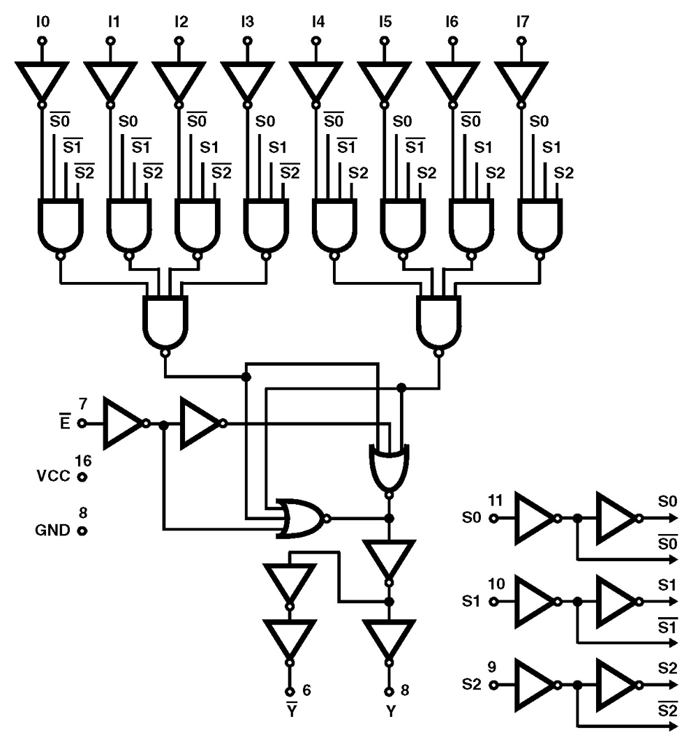 Typical Diagram