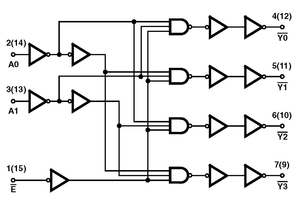 Typical Diagram